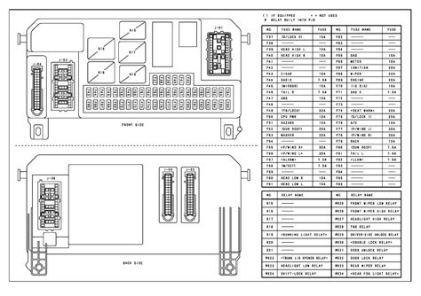 2004 mazda 3 passenger junction box price|Recent Troubles with my Passenger Junction Box (PJB).